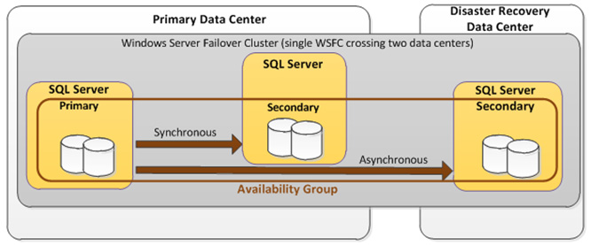 sol_jc_sql3.jpg